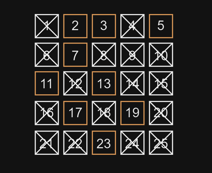 Finding primes Finding primes